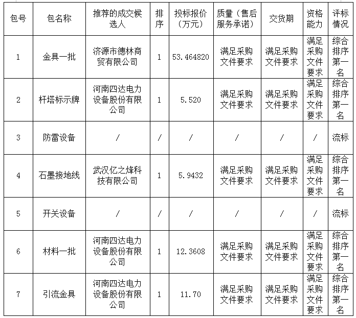 1698630185491845.png image.png