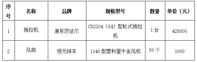 1761046729416698.png image.png