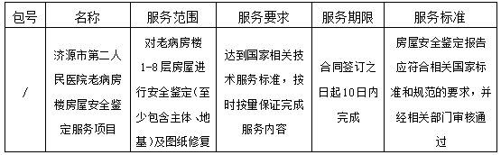 1762508114358752.png image.png